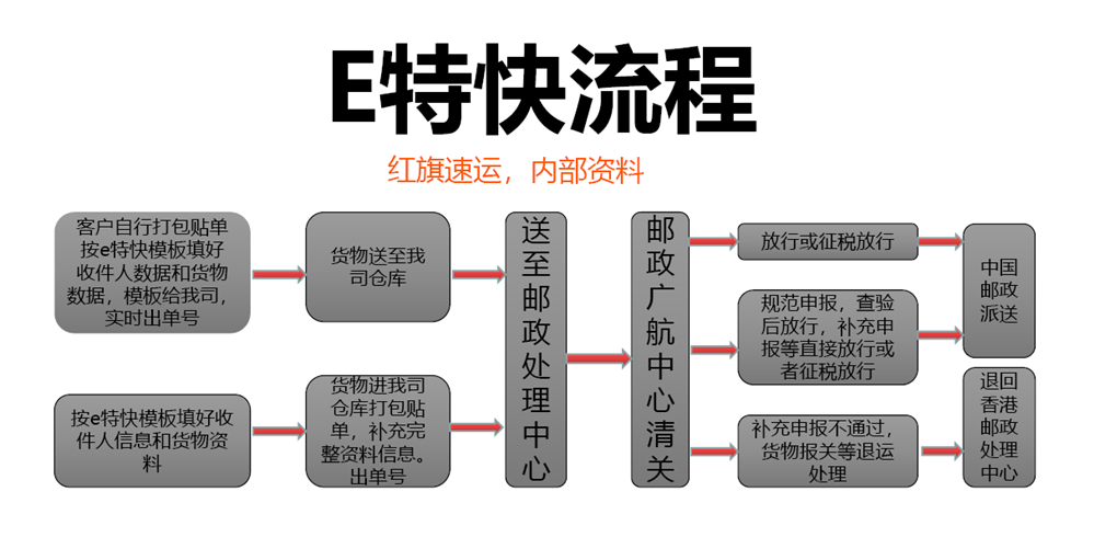 16393663675594.png 39cfe8f5b49764649512203d46b9431_副本.png